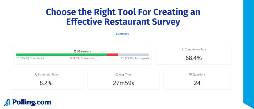 Polling.com's real-time analytics