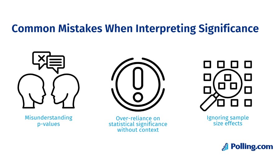Three common mistakes when interpreting significance