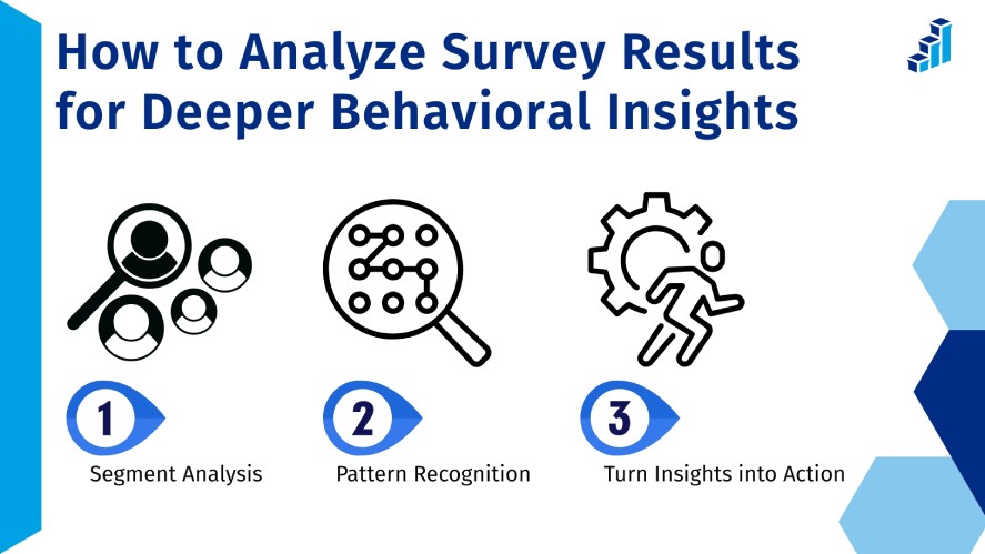 The steps to analyze survey results for deeper behavioral insights