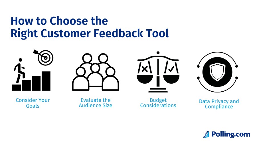 Best practices when choosing the right customer feedback tool