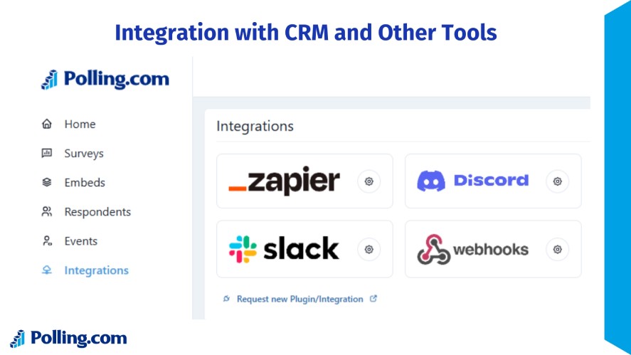 Polling.com's integrations