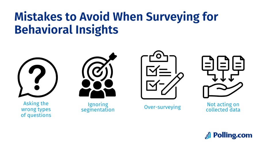 Four common mistakes to avoid when surveying for behavioral insights