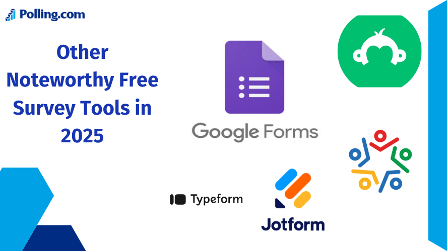 Logos of popular free survey tools including Google Forms, SurveyMonkey, Zoho Survey, Typeform, and Jotform, displayed around the title ‘Other Noteworthy Free Survey Tools in 2025,’ with Polling.com branding in the corner.
