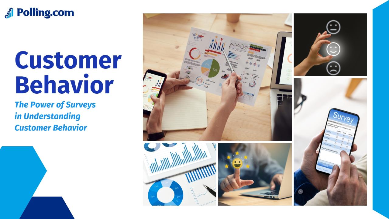 Understanding Customer Behavior Best Practices and Survey Tips