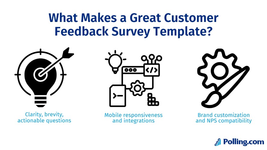 Three reasons that make a great customer feedback survey template