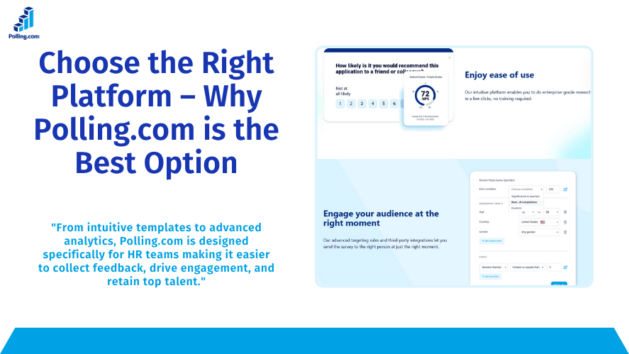 A promotional graphic from Polling.com titled "Choose the Right Platform – Why Polling.com is the Best Option." It highlights the platform’s ease of use, advanced targeting features, and a featured quote stating Polling.com is built for HR teams to simplify feedback collection, boost engagement, and retain talent. Visual elements include sample survey UI and analytics interface.