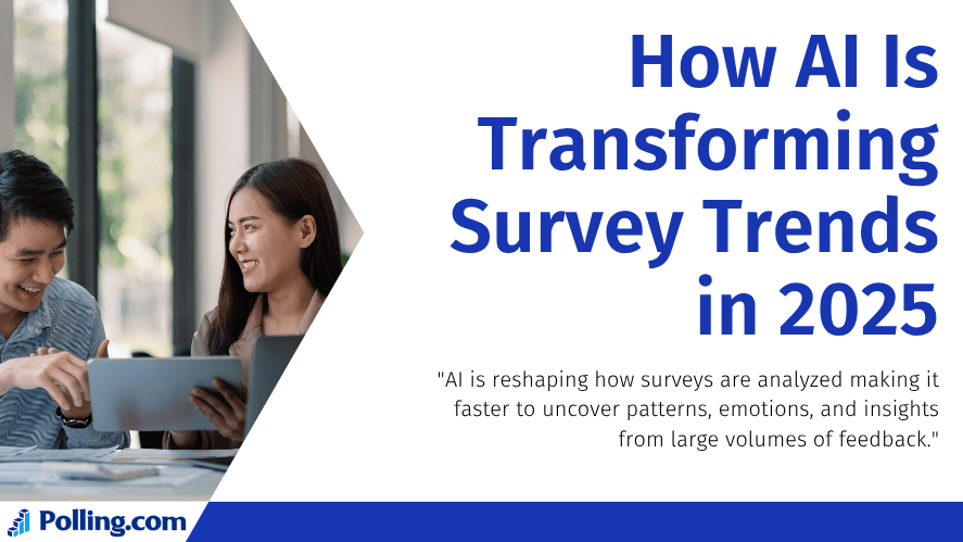 An image titled "How AI Is Transforming Survey Trends in 2025" from Polling.com. The right side features a bold title and a quote about AI improving the speed and accuracy of survey analysis. On the left, a smiling man and woman are looking at a tablet together in a bright, modern office, suggesting collaboration and data review.