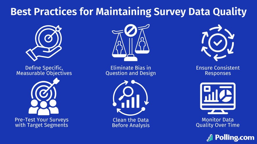 Best practices for maintaining survey data quality