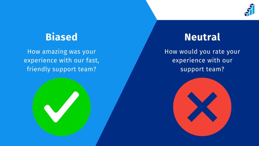 Examples of biased and neutral survey questions