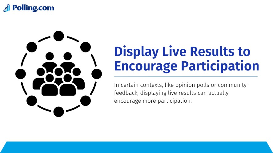 Display live results to encourage participation