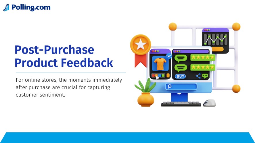 An embed survey after a successful purchase
