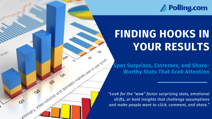 Colorful 3D bar and line charts showing quarterly data spikes, overlaid with text: “Finding Hooks in Your Results – Spot Surprises, Extremes, and Share-Worthy Stats That Grab Attention,” plus a quote about discovering bold insights that spark engagement.