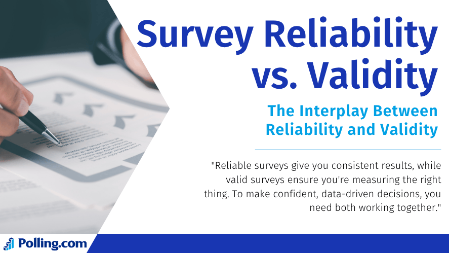 Person filling out a paper survey with the text 'Survey Reliability vs. Validity: The Interplay Between Reliability and Validity' and a quote explaining how both are essential for data-driven decisions, from Polling.com.
