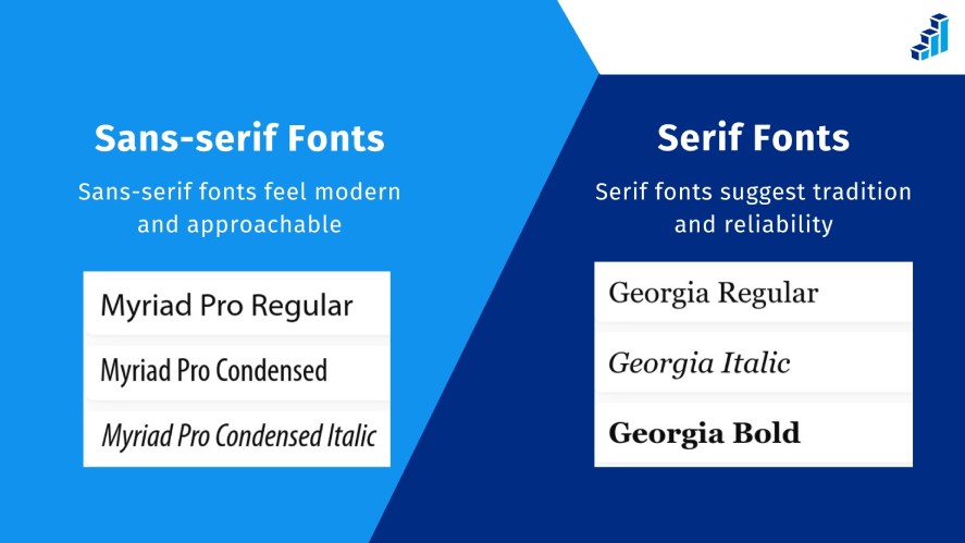 Sans-serif fonts vs. serif fonts