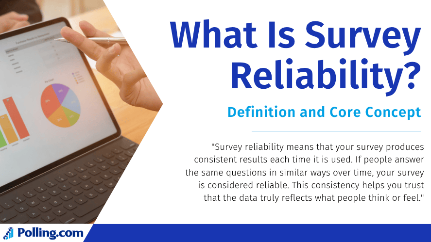 Tablet displaying colorful survey charts with a person pointing at the screen, next to the text 'What Is Survey Reliability? Definition and Core Concept' and a description about consistent survey results from Polling.com.