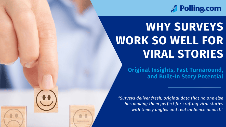 Close-up of a hand placing a wooden block with a smiley face, overlaid with text: “Why Surveys Work So Well for Viral Stories – Original Insights, Fast Turnaround, and Built-In Story Potential,” along with a quote about how surveys provide fresh, viral-ready data.