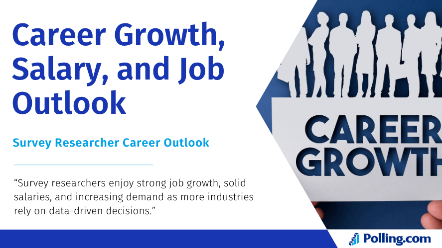 Graphic showing silhouettes of professionals above a sign labeled 'Career Growth,' alongside the heading 'Career Growth, Salary, and Job Outlook.' A short statement highlights rising demand and strong job prospects for survey researchers. Polling.com logo appears at the bottom.