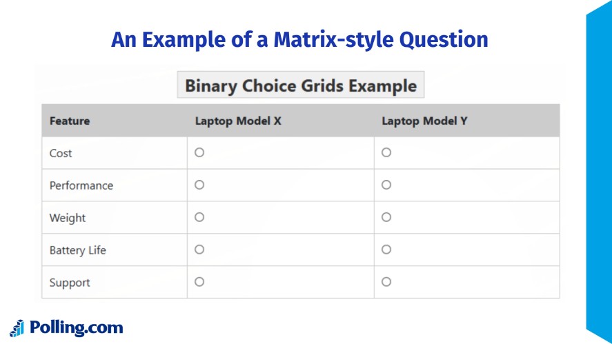 An example of a matrix-style question