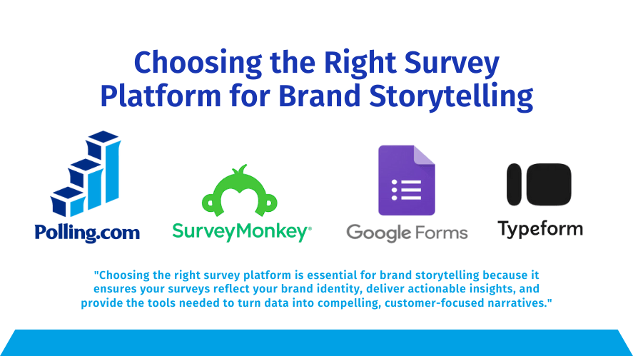 Comparison graphic titled 'Choosing the Right Survey Platform for Brand Storytelling' featuring logos of Polling.com, SurveyMonkey, Google Forms, and Typeform. Below the title is a quote explaining that the right platform supports brand identity, delivers insights, and turns data into impactful stories.