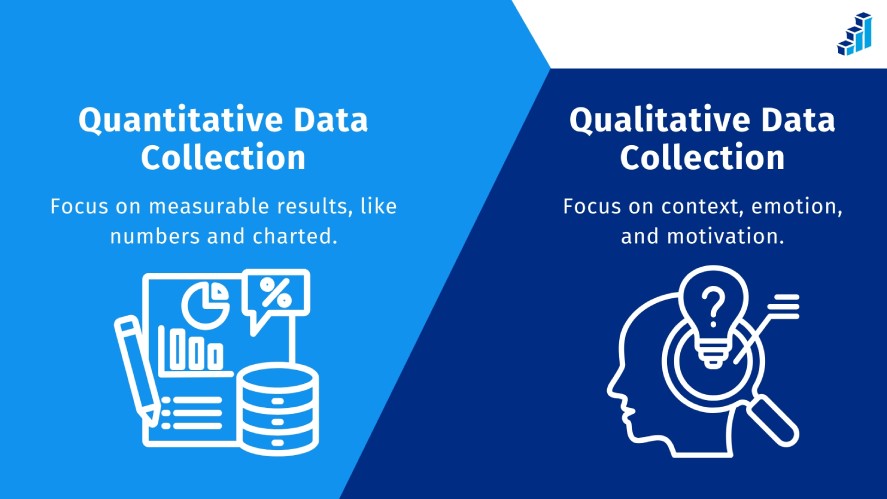 Quantitative data collection vs. qualitative data collection