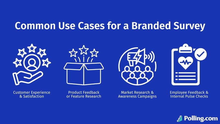 The four common use cases for a branded survey
