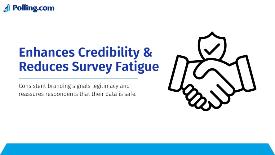 A branded survey enhances credibility and reduces survey fatigue