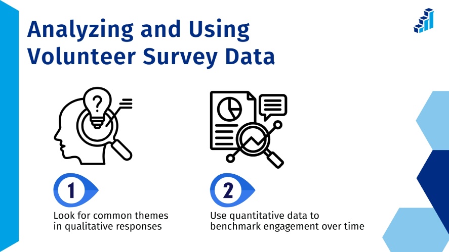 The two steps to analyze and use volunteer survey data