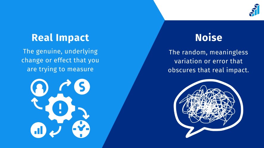 Real impact vs. noise in comparative analysis