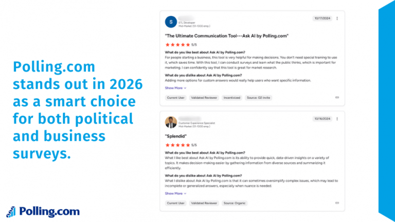 Polling Plus How to Present Survey Results That Drive Better Decisions - Polling.com