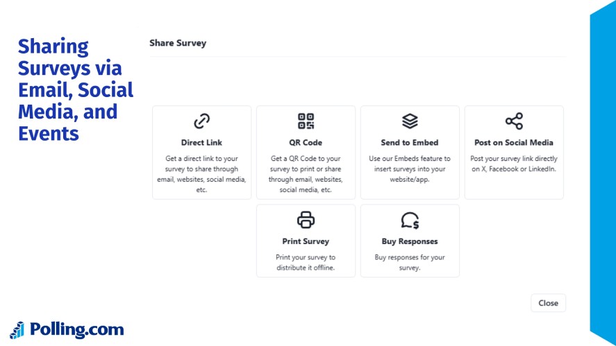 Sharing options in Polling.com