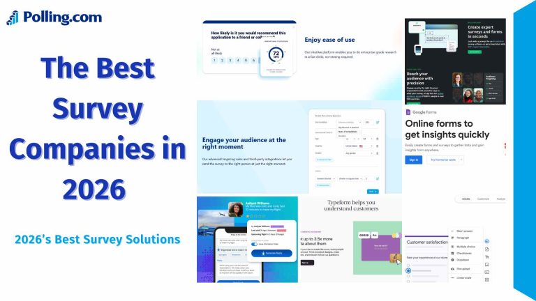 The Best Survey Companies in 2026 comparison featuring Polling.com, Google Forms, Typeform, and survey platform dashboards.
