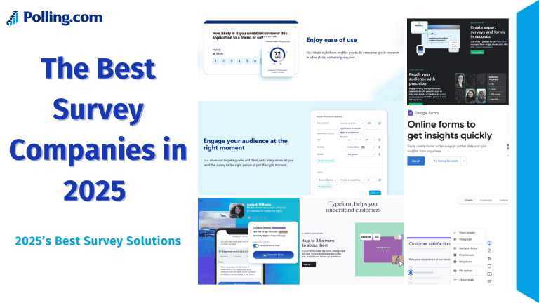 Collage of top survey platforms in 2025 including Polling.com, Google Forms, and Typeform, showcasing features like audience targeting, customer satisfaction surveys, and user-friendly interfaces. Title reads 'The Best Survey Companies in 2025' with subtitle '2025’s Best Survey Solutions'.