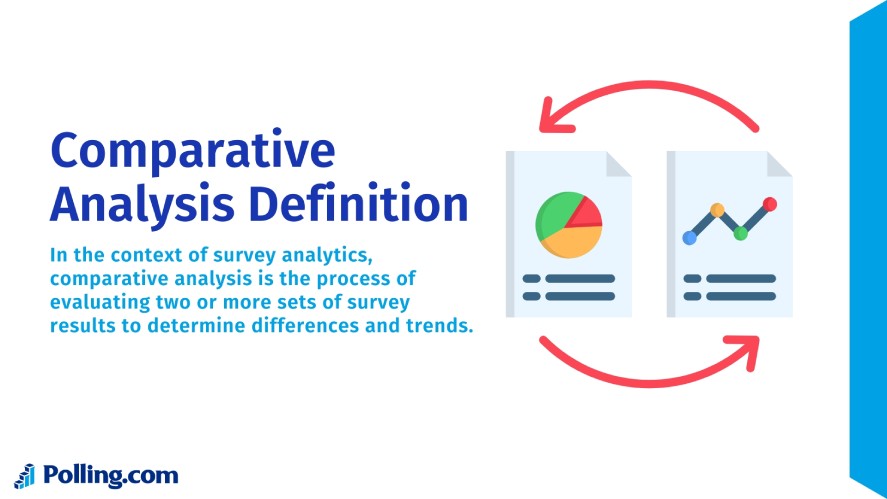 The definition of comparative analysis