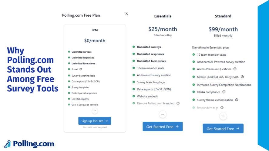 Polling.com plans