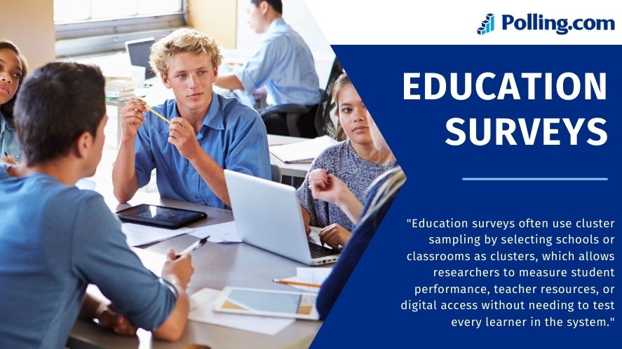 Infographic titled Education Surveys showing students in a classroom, explaining how schools and classrooms serve as clusters for efficient education research.