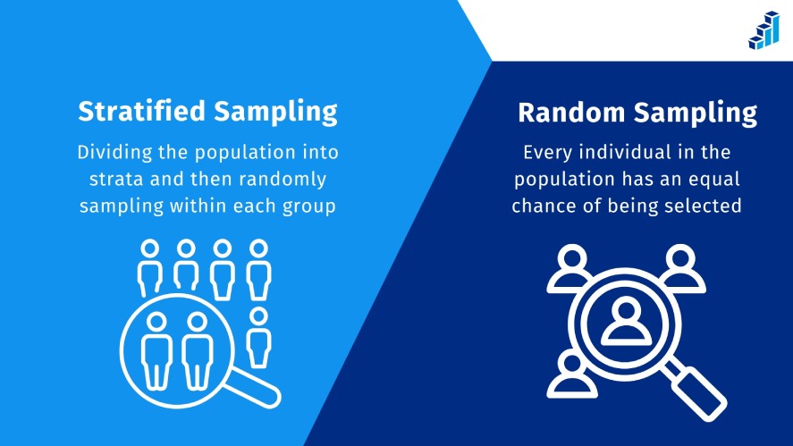 Stratified Sampling vs. Random Sampling