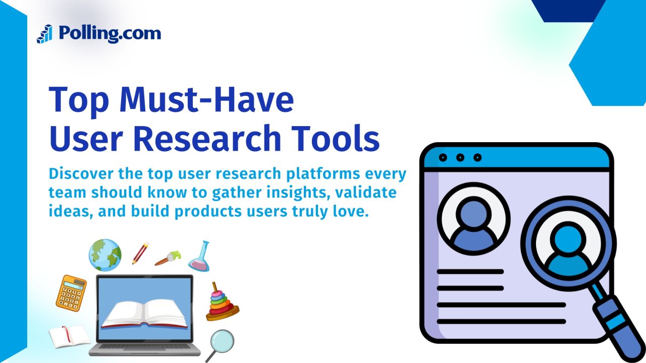 Top User Research Platforms Every Product Team Should Know