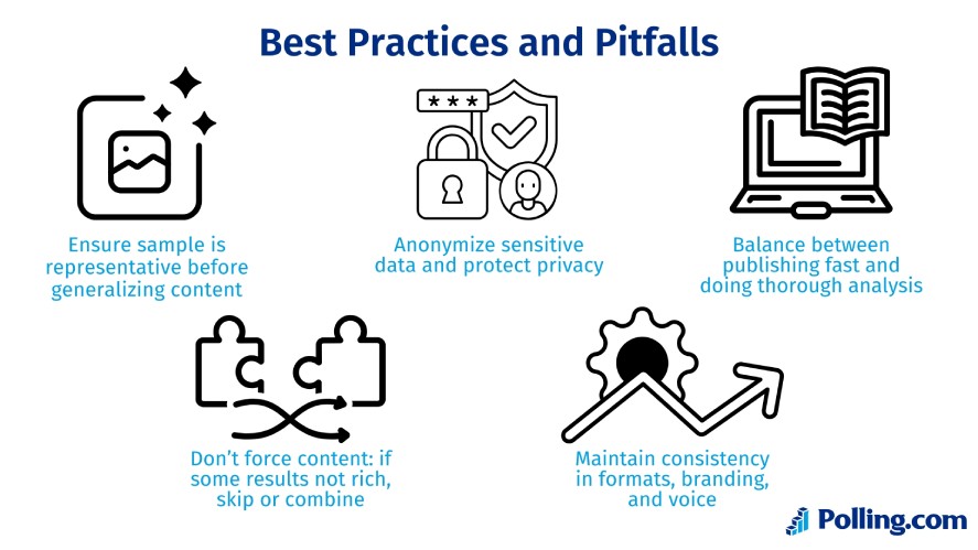 The five best practices and pitfalls when generating content ideas from surveys