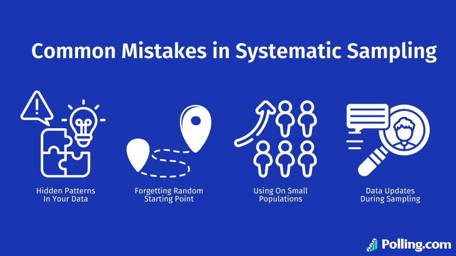 Four common mistakes when using systematic sampling