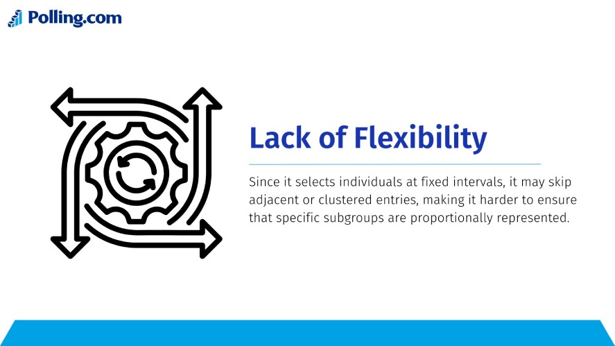 Lack of flexibility in Systematic Sampling