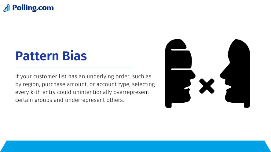 Pattern bias in Systematic Sampling