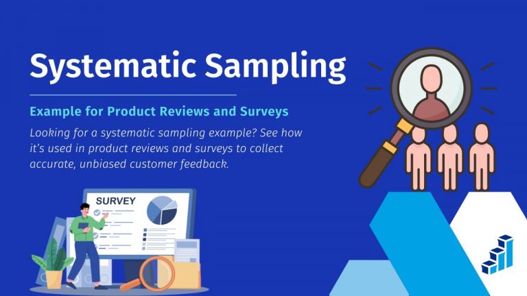 Systematic Sampling Example for Product Reviews and Surveys