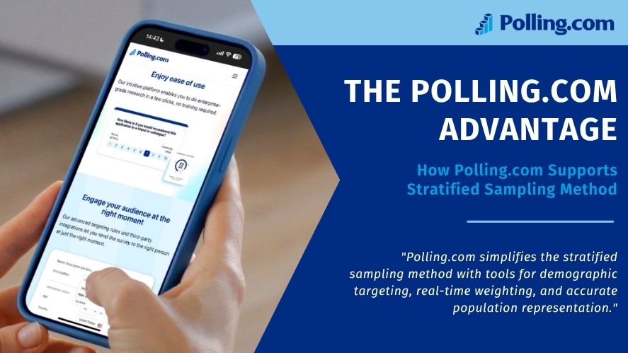 Phone screen showing Polling.com survey platform, highlighting how it supports the demographic targeting and weighting tools.