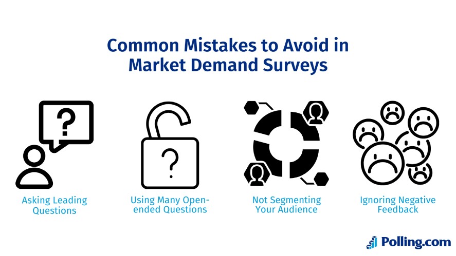 Common mistakes to avoid in market demand surveys