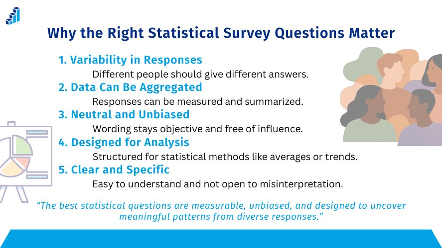 Why the Right Statistical Survey Questions Matter - 5 points