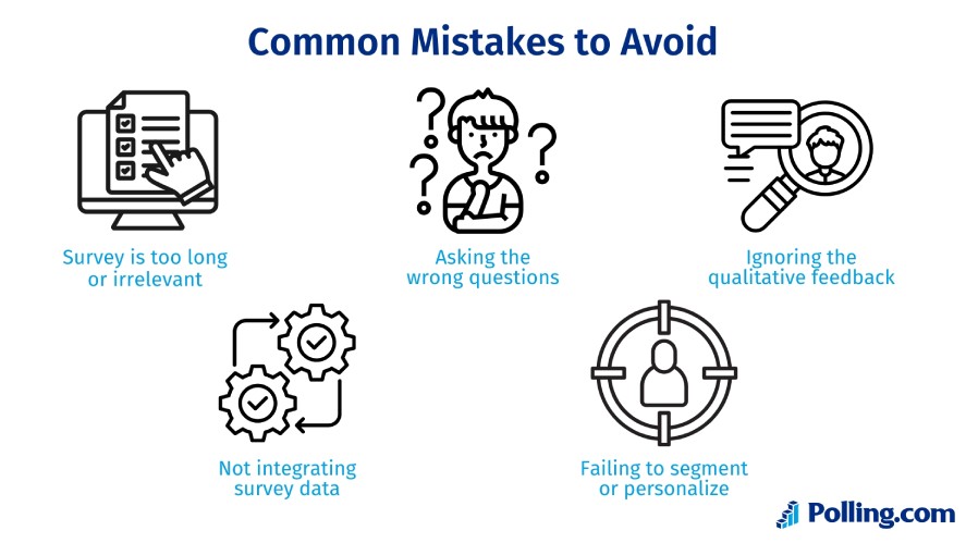 Five common mistakes to avoid in survey related conversion optimization