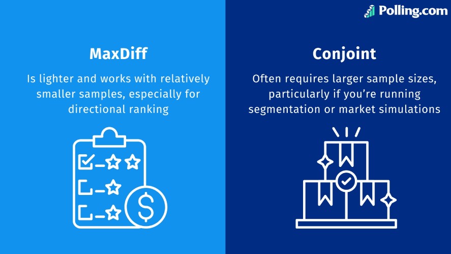 The comparison between MaxDiff vs Conjoin when considering sample size and respondent fatigue