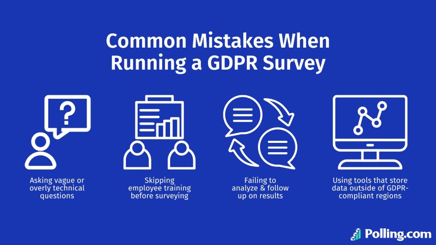 Common mistakes when running a GDRP surveys including asking vague questions, skipping employee training, failing to analyze, and using tools that store data outside of GDPR compliant regions