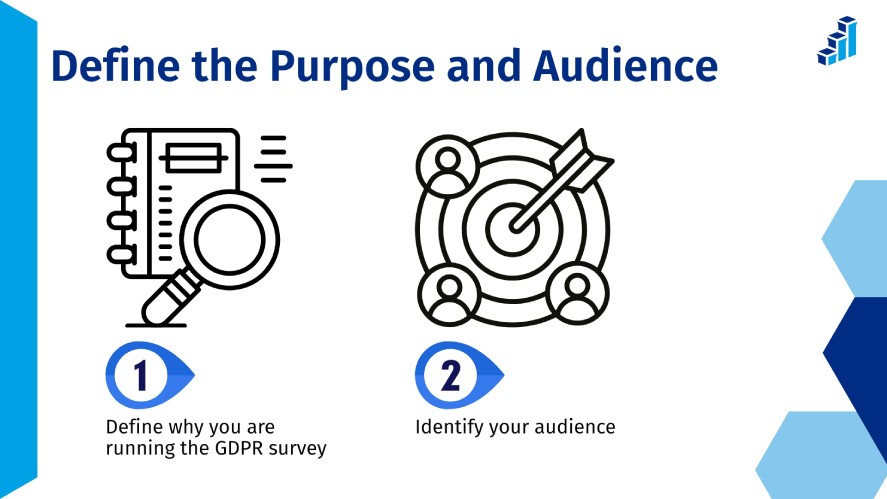 Define the purpose and audience when creating a GDPR survey