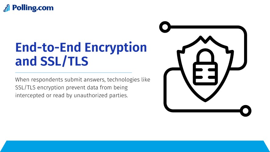 End to end encryption and SSL/TLS in a secure survey tool
